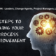 4 Steps to Selling Your Process Change Now!